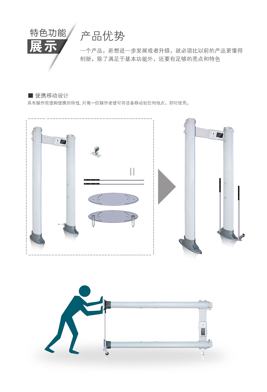 600t通過式金屬探測門